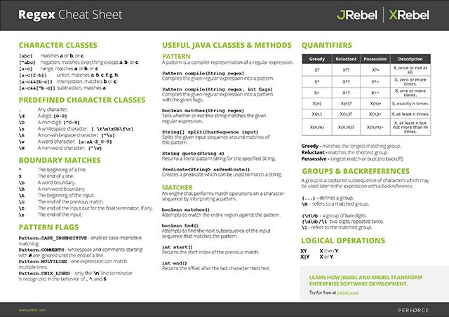 Cheat sheet regular expression pdf