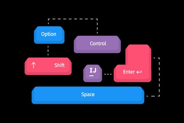 Intellij Shortcuts List